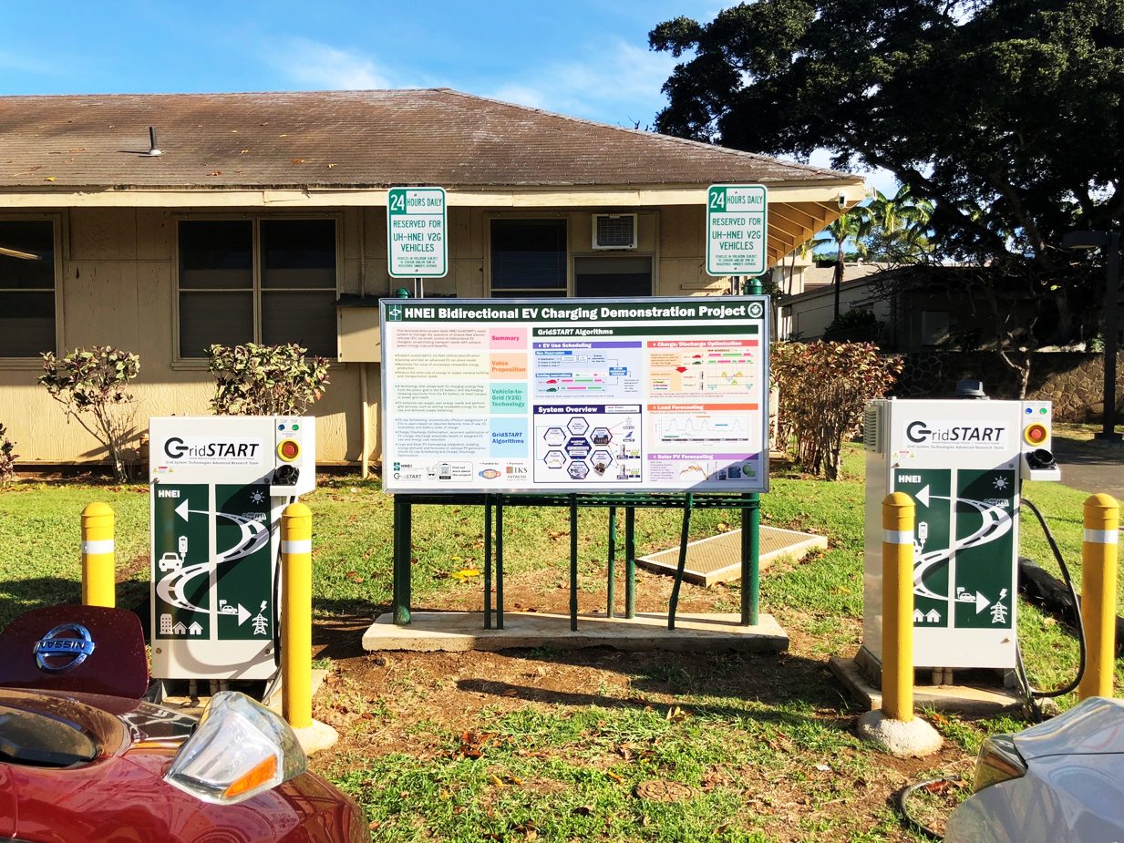 EV Chargers SS2